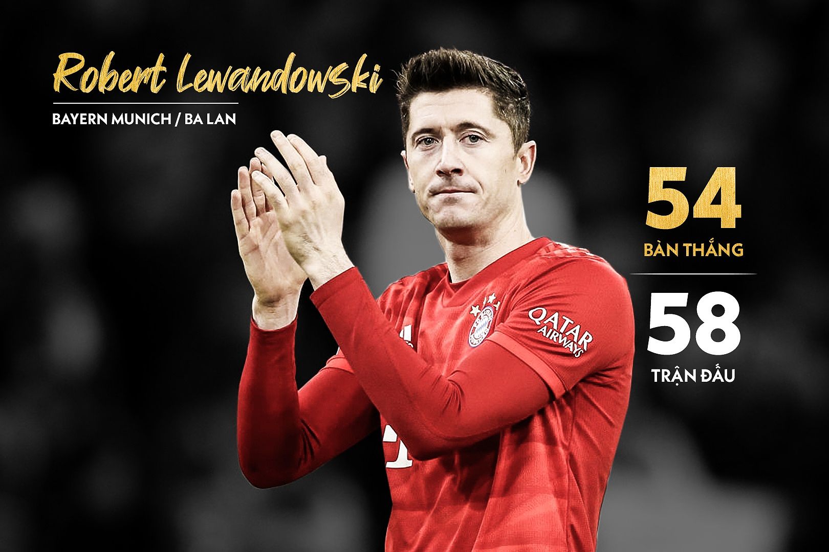 Robert Lewandowski - Cỗ máy ghi bàn