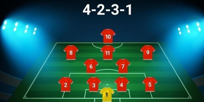 Sơ đồ chiến thuật schalke 2026